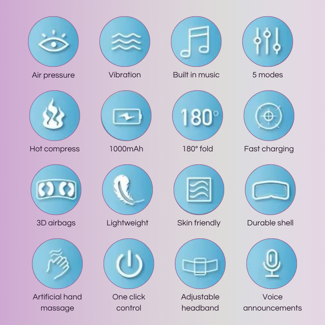 Vibrating Eye Mask Massager