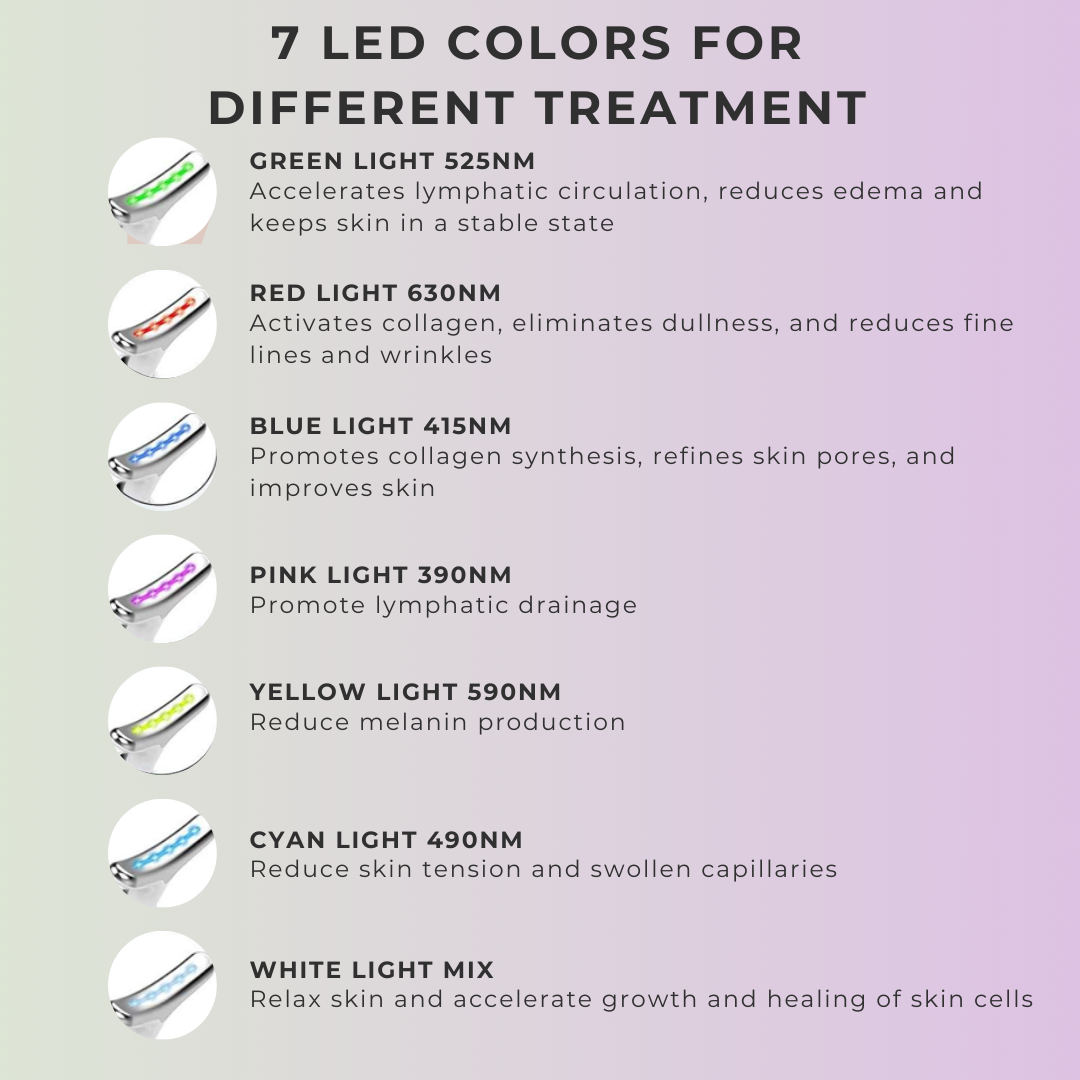 7 in 1 Face Lift Device