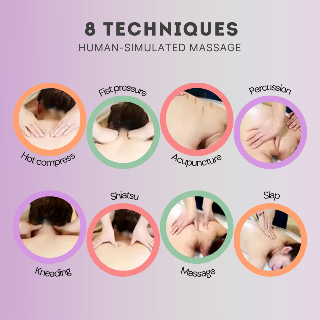 Neck & Shoulder Massage device